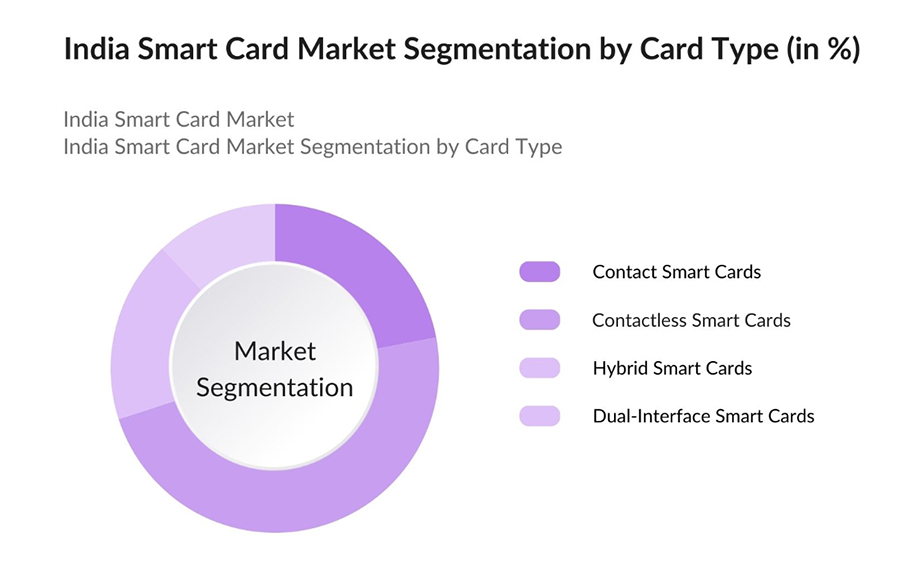 Smart-Card-Sheet-Supplier.jpg
